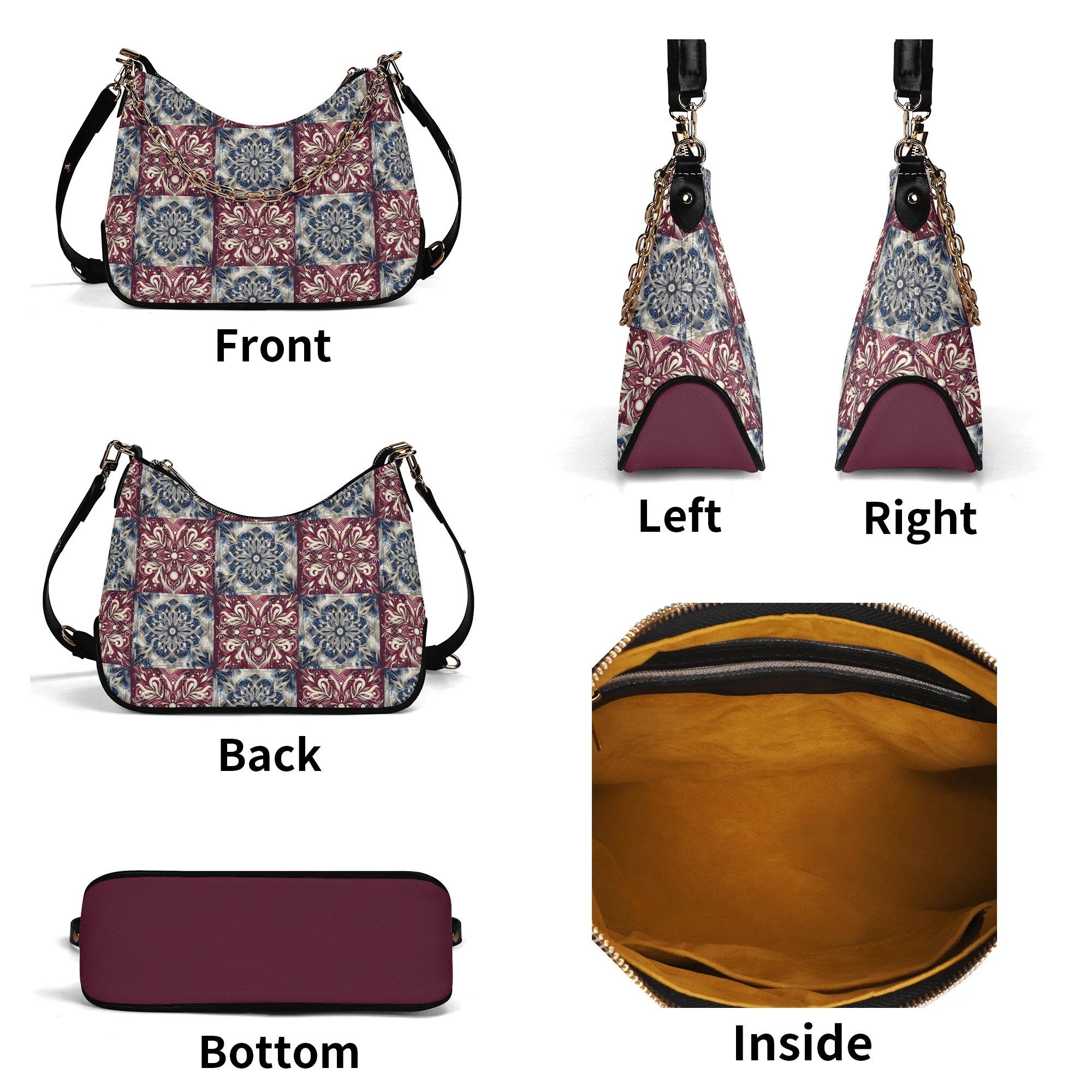 Multifaceted view of a patterned handbag with labels indicating different views.