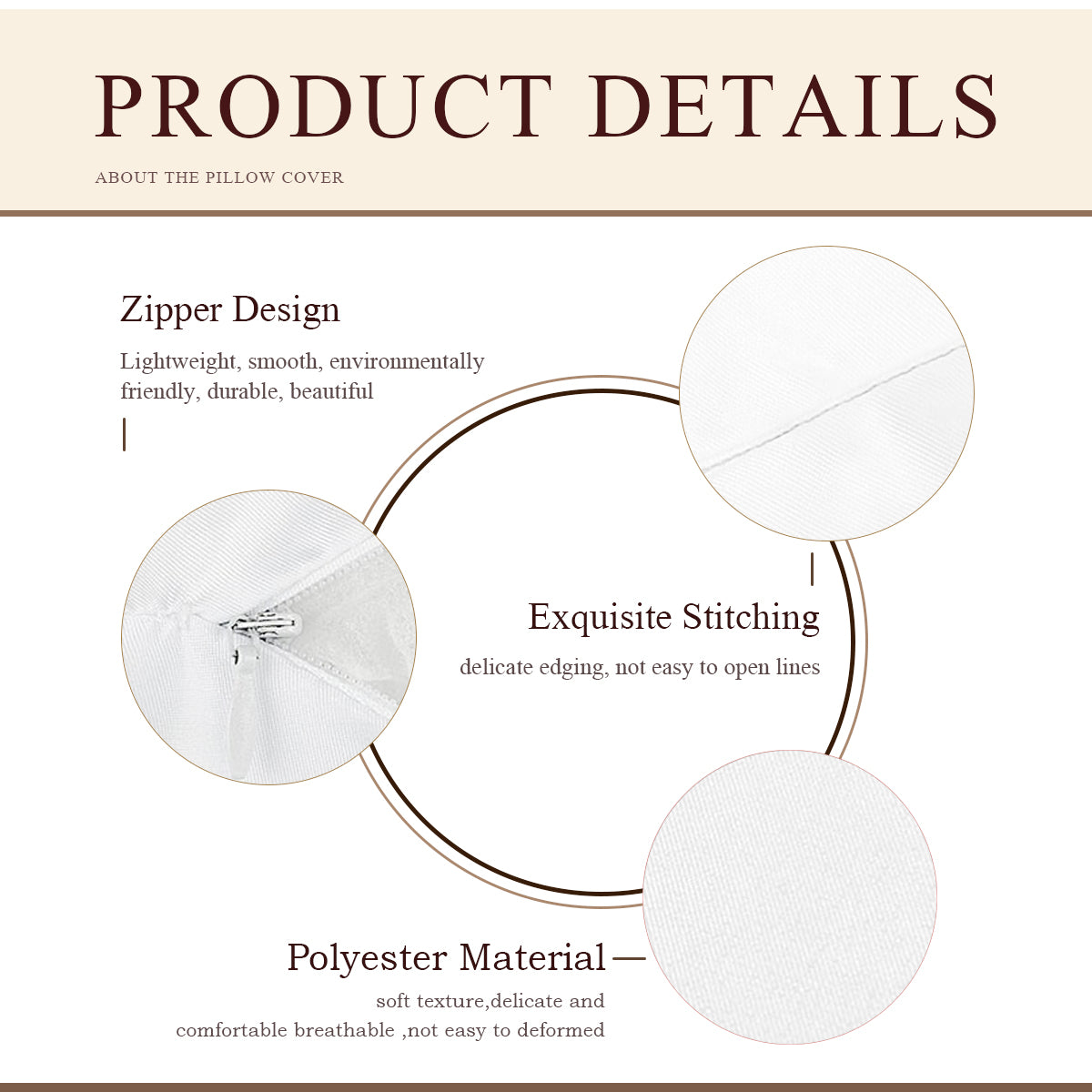 Product details of a pillow cover with zipper design, exquisite stitching, and polyester material on a beige background.